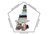 asset management logo